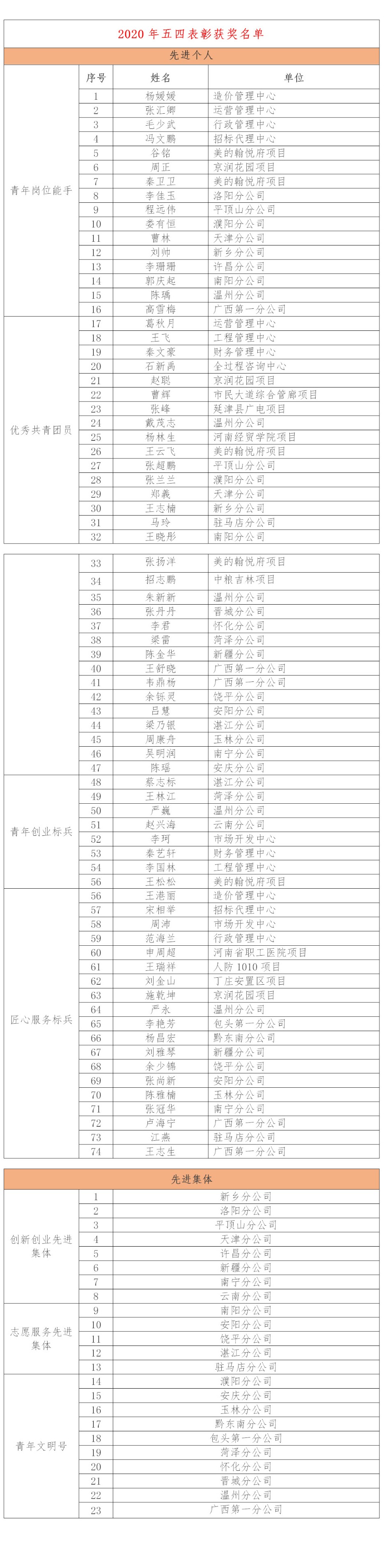 w66国际官网(中国)最给力的老牌娱乐 - welcome