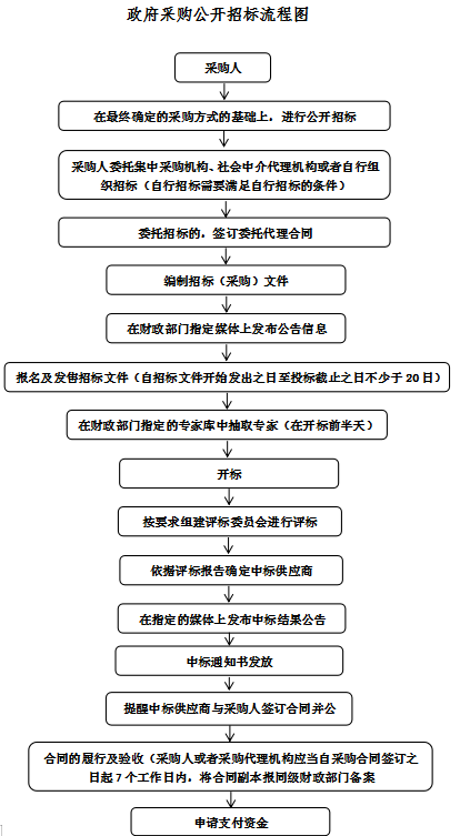 w66国际官网(中国)最给力的老牌娱乐 - welcome