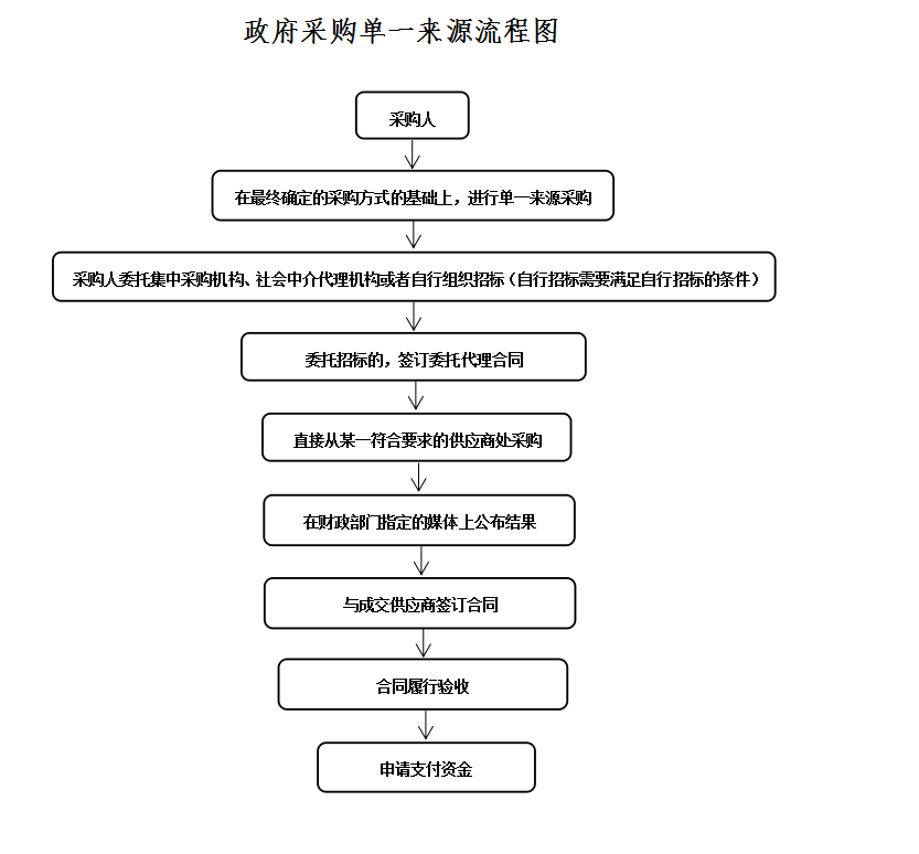 w66国际官网(中国)最给力的老牌娱乐 - welcome